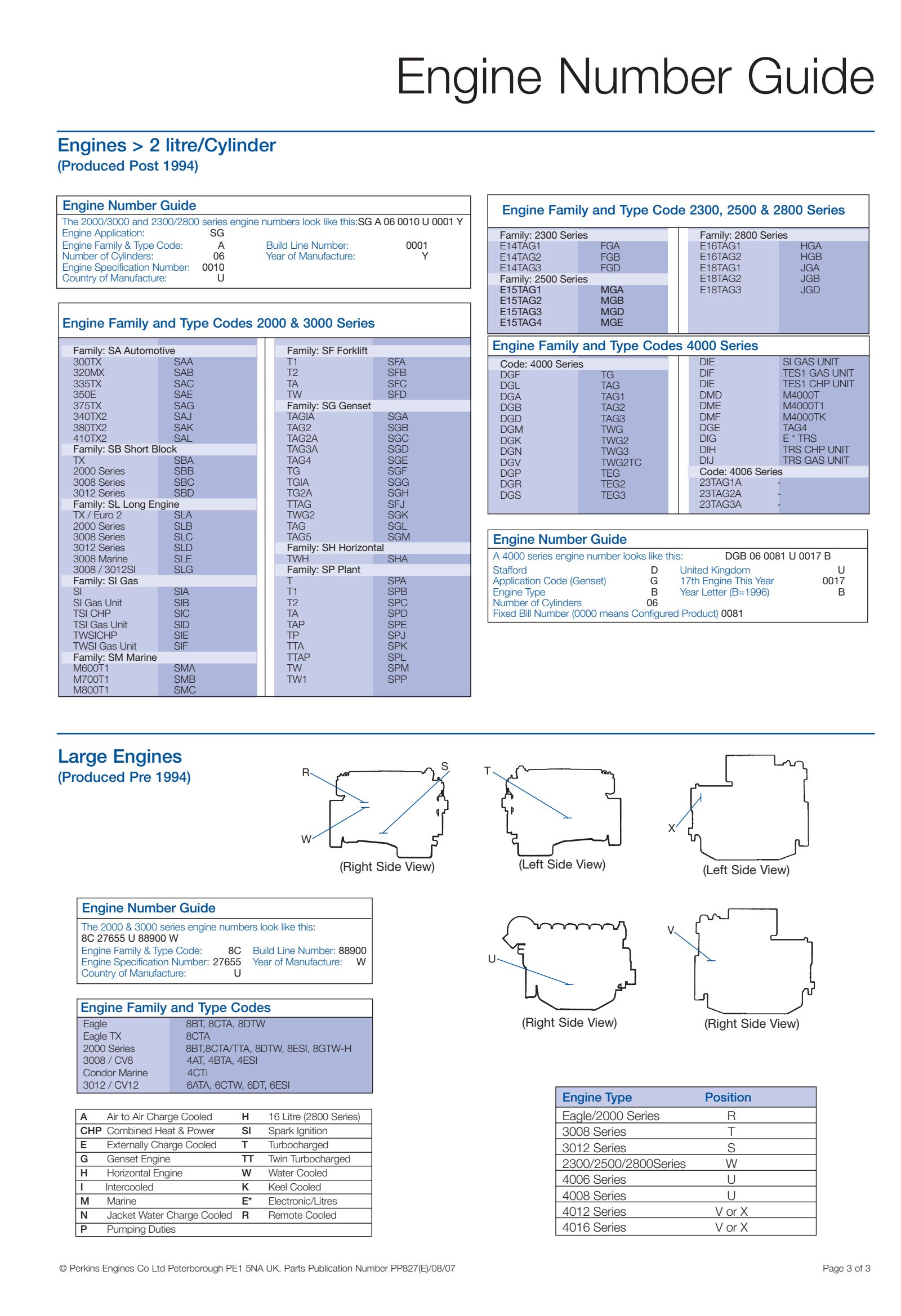 Perkins engine number guide page 3 — large engine number formats including 2000, 3000, 2300, 2500, 2800 and 4000 series