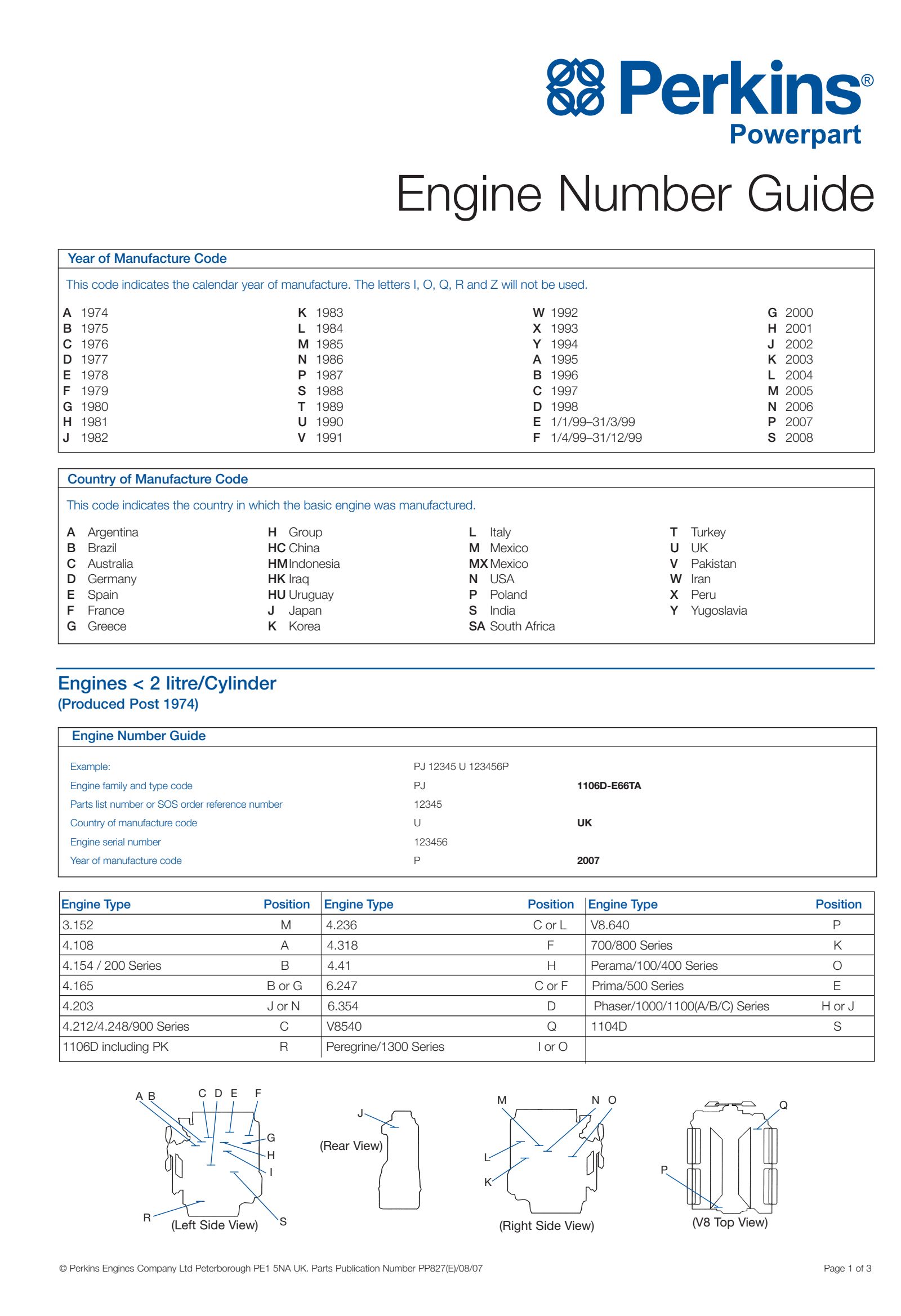Perkins engine number guide page 1 — country of manufacture and year of manufacture code reference